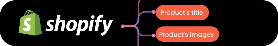 Smart Autofill from Shopify